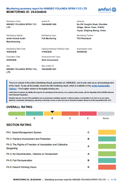 China Ningbo Yolanda Spray Co., Ltd. certificaten